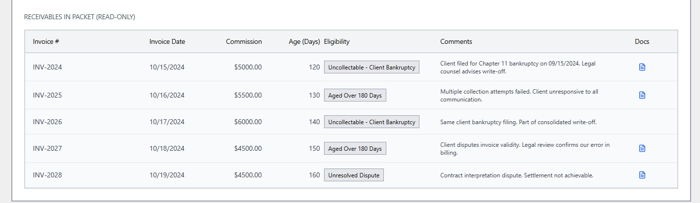 Approval Screen - Receivables Mockup