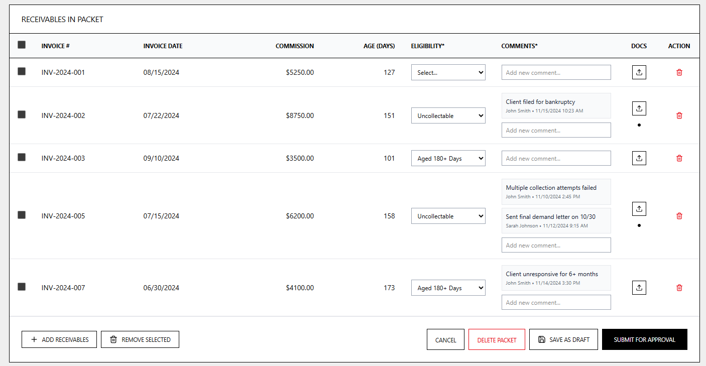 Write-Off Packet - Draft Mode - Receivables Mockup
